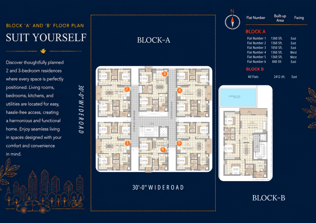 Aditya Elite master plan layout in Madanapalle